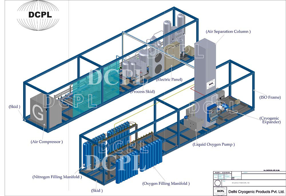 Oxygen Gas Plant